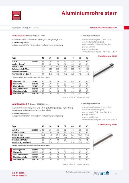 Elektro Technischer Katalog 2011 - Pipelife Deutschland