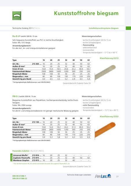 Elektro Technischer Katalog 2011 - Pipelife Deutschland