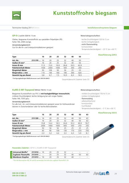 Elektro Technischer Katalog 2011 - Pipelife Deutschland