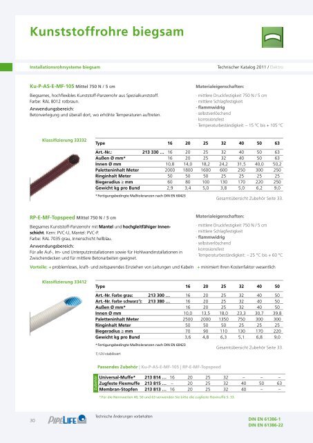 Elektro Technischer Katalog 2011 - Pipelife Deutschland