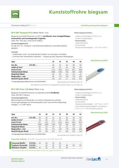 Elektro Technischer Katalog 2011 - Pipelife Deutschland