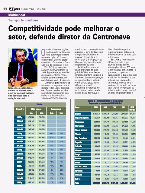 EdiÃ§Ã£o 100 download da revista completa - Logweb