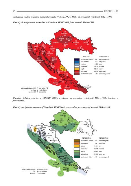 2008. - DrÅ¾avni hidrometeoroloÅ¡ki zavod