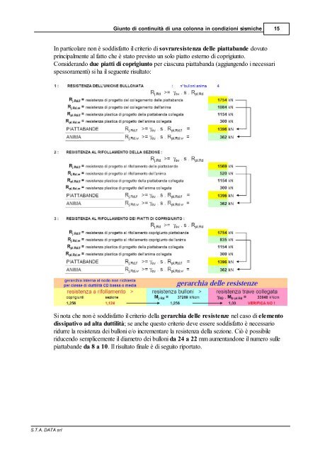 Giunto di continuità di una colonna in condizioni ... - S.T.A. Data S.r.l.