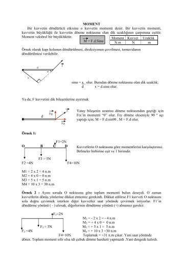 MOMENT Bir kuvvetin dÃ¶ndÃ¼rÃ¼cÃ¼ etkisine o kuvvetin momenti denir ...