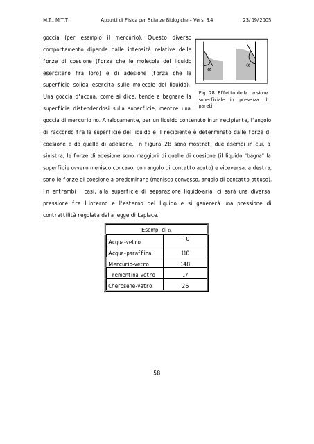 Appunti di Fluidi - Dipartimento di Fisica