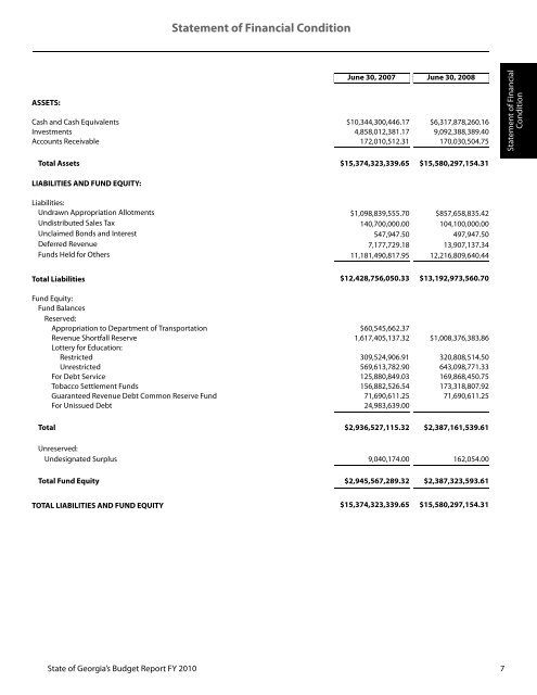 State of Georgia Budget.book - Governor's Office of Planning and ...