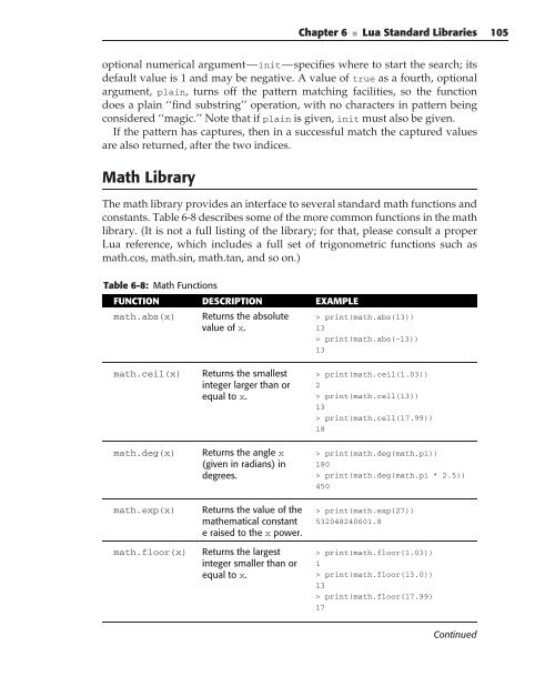 Wiley-World.of.Warcraft.Programming.A.Guide.and.Reference.for.Creating.WoW.Addons