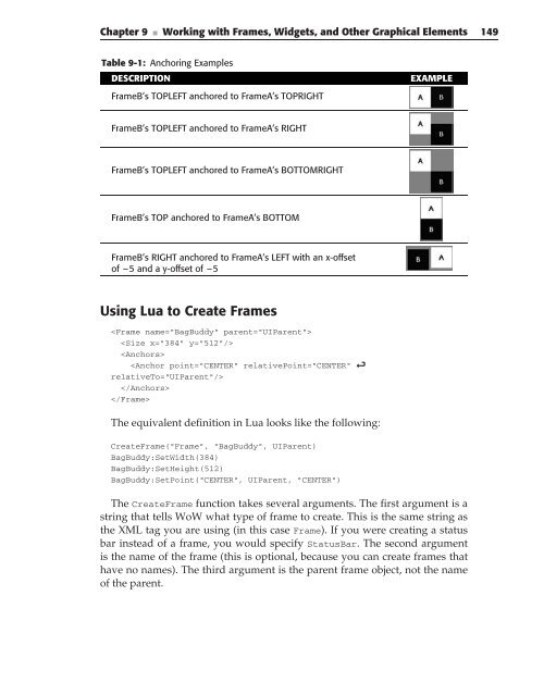 Wiley-World.of.Warcraft.Programming.A.Guide.and.Reference.for.Creating.WoW.Addons