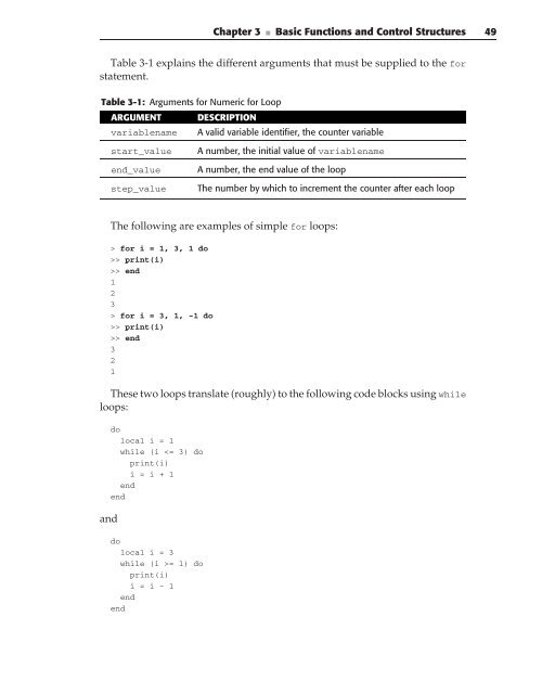 Wiley-World.of.Warcraft.Programming.A.Guide.and.Reference.for.Creating.WoW.Addons