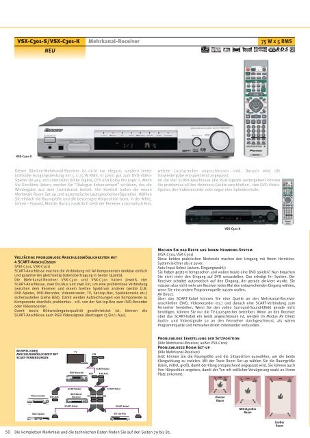 Home Entertainment Guide 03 - 04 part 2 - Pioneer