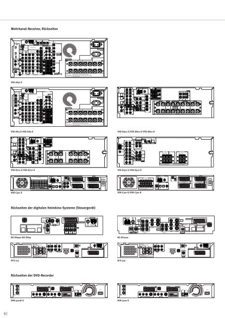 Home Entertainment Guide 03 - 04 part 2 - Pioneer