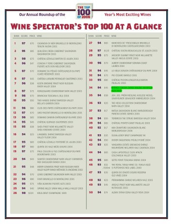 Wine Spectator's 2006 TOP 100 - Brancaia