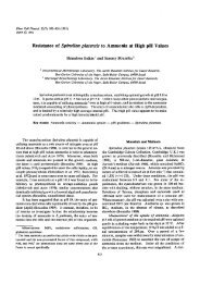 Resistance of Spirulina platensis to Ammonia at High pH Values