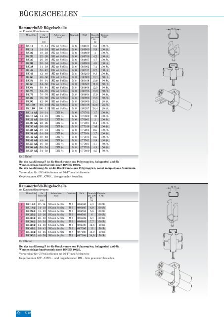 elektroinstallationsmaterial 2010 verb - Electraplan Romania