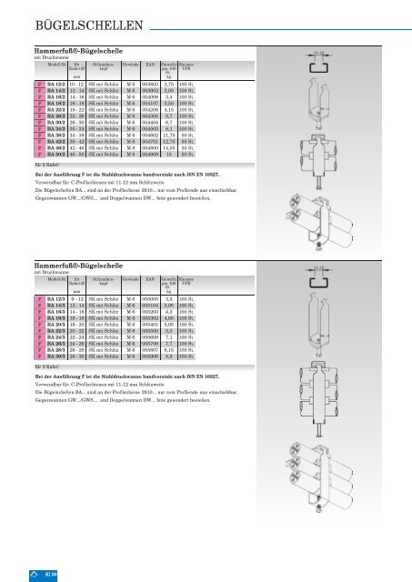 elektroinstallationsmaterial 2010 verb - Electraplan Romania