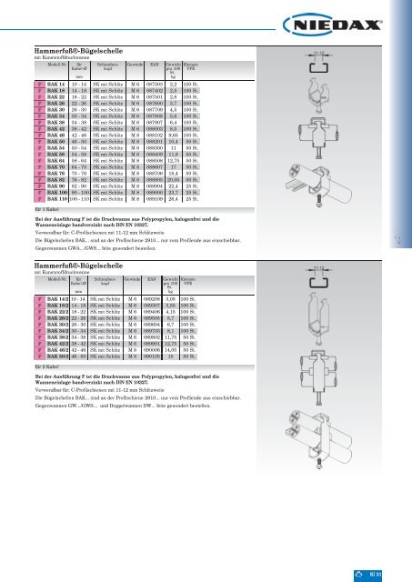 elektroinstallationsmaterial 2010 verb - Electraplan Romania