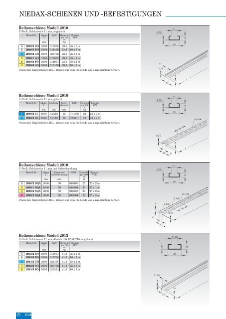 elektroinstallationsmaterial 2010 verb - Electraplan Romania