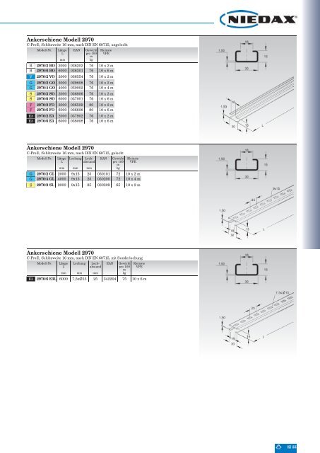 elektroinstallationsmaterial 2010 verb - Electraplan Romania