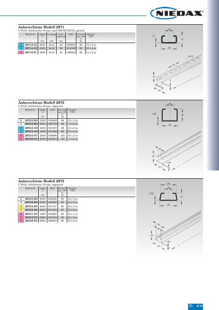 elektroinstallationsmaterial 2010 verb - Electraplan Romania