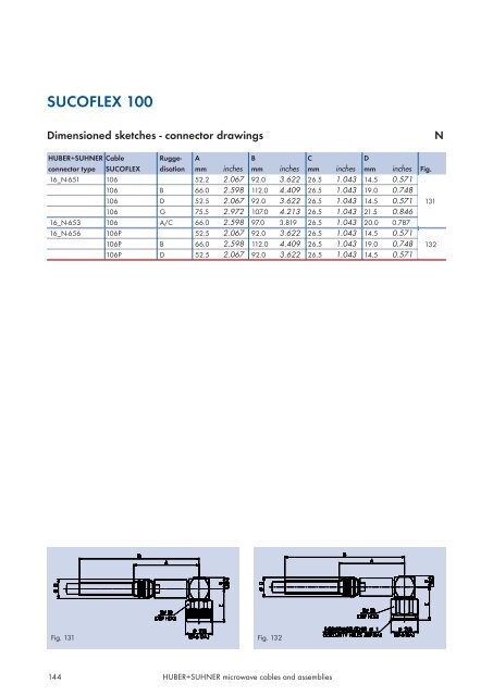 Microwave cables and assemblies - Nkt-rf.ru