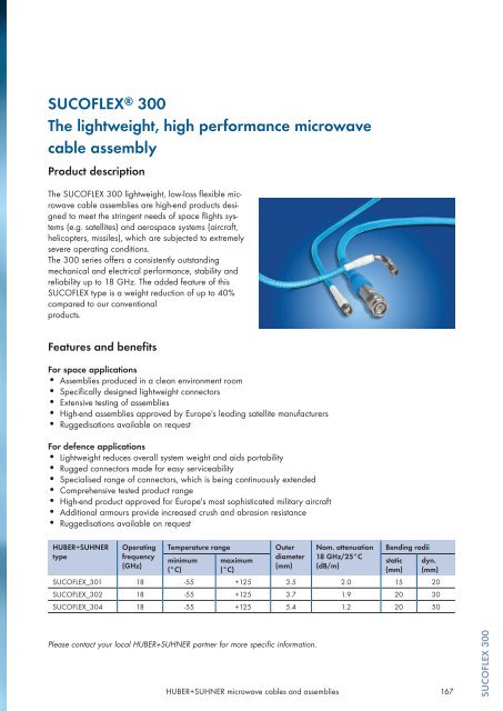 Microwave cables and assemblies - Nkt-rf.ru