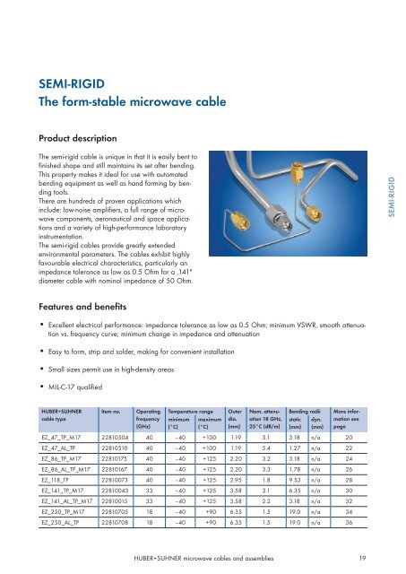 Microwave cables and assemblies - Nkt-rf.ru