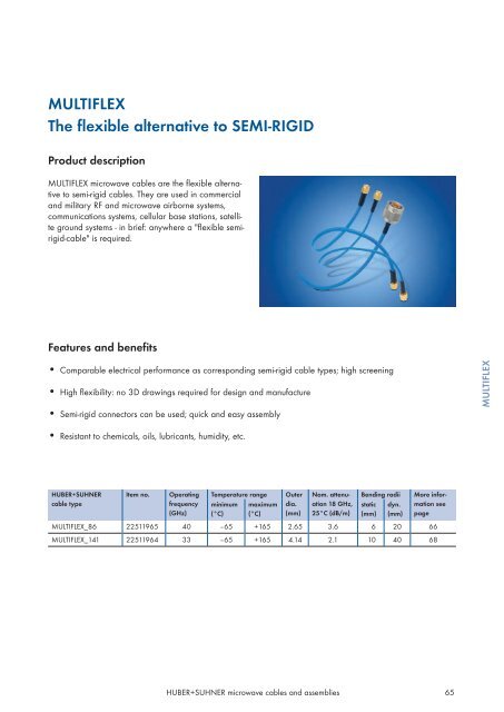 Microwave cables and assemblies - Nkt-rf.ru