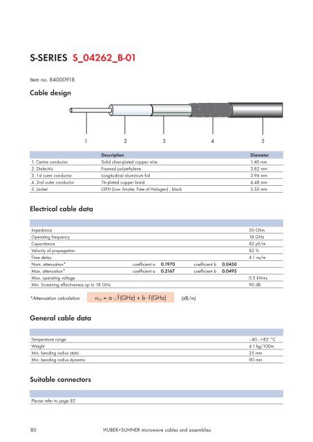 Microwave cables and assemblies - Nkt-rf.ru