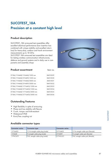 Microwave cables and assemblies - Nkt-rf.ru