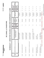 Schedule F (RE Loans) Revised - equitatus