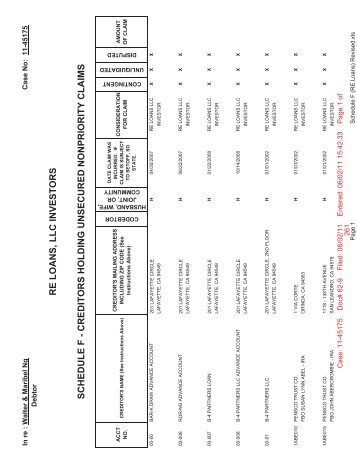 Schedule F (RE Loans) Revised - equitatus