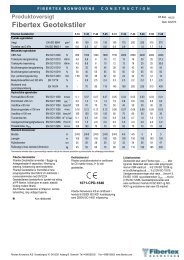 tekniske datablad - Fibertex AS