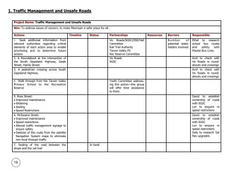 Meeniyan Community Plan 2010 - South Gippsland Shire Council