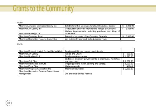 Meeniyan Community Plan 2010 - South Gippsland Shire Council