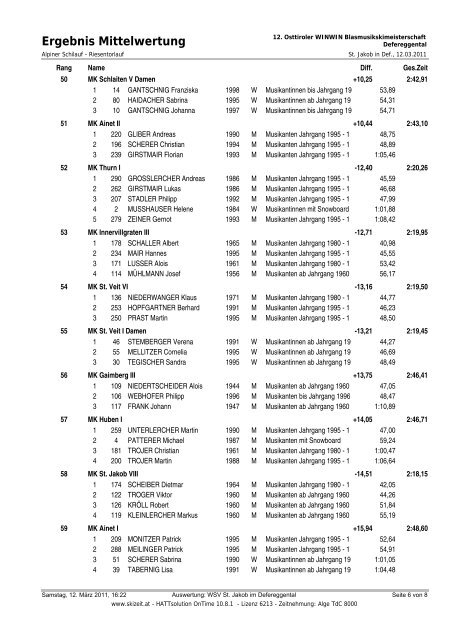 Vereins-, Mannschaftswertung (Mittelwertung)