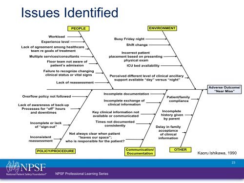 Balancing Systems and Individual Accountability in a Safety Culture