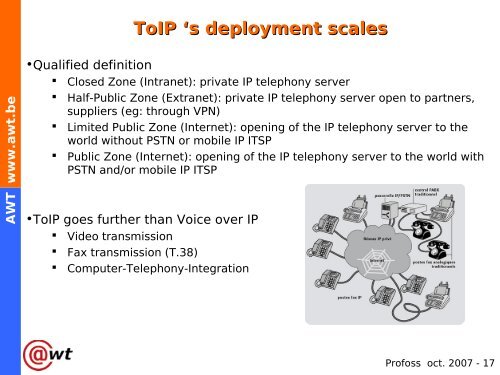 VOIP & Asterisk introduction - Profoss