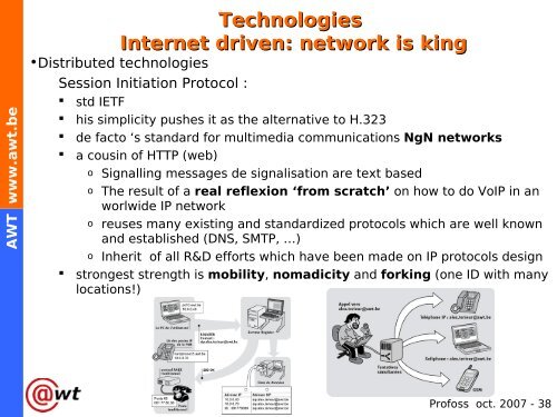 VOIP & Asterisk introduction - Profoss