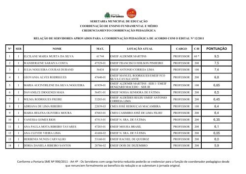 Conforme a Portaria SME NÂº 990/2011 - Secretaria Municipal de ...