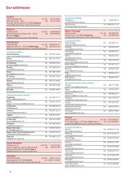 Our addresses - Interhome