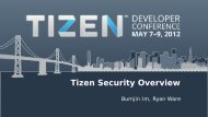 Tizen Security Overview