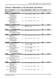 Rangliste Silberklub Gr. Aargau.pdf - Schweizer Silberkaninchen Klub