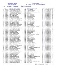 3 Infantil Femenino 100 m Obstaculos - FederaciÃ³n de Salvamento y ...