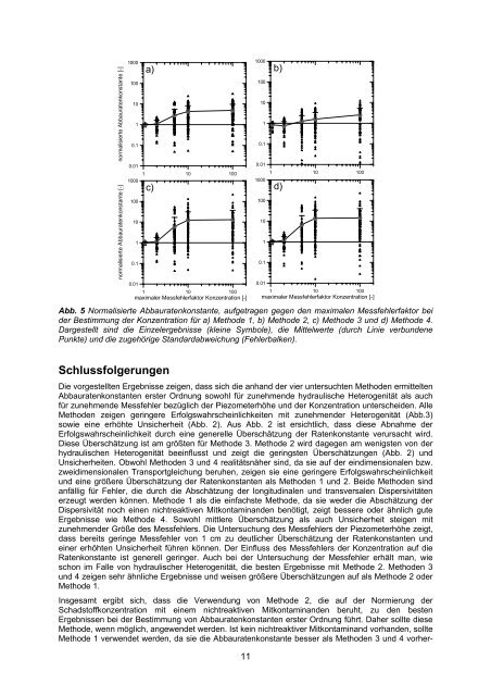 Applied numerical modeling of saturated / unsaturated flow and ...