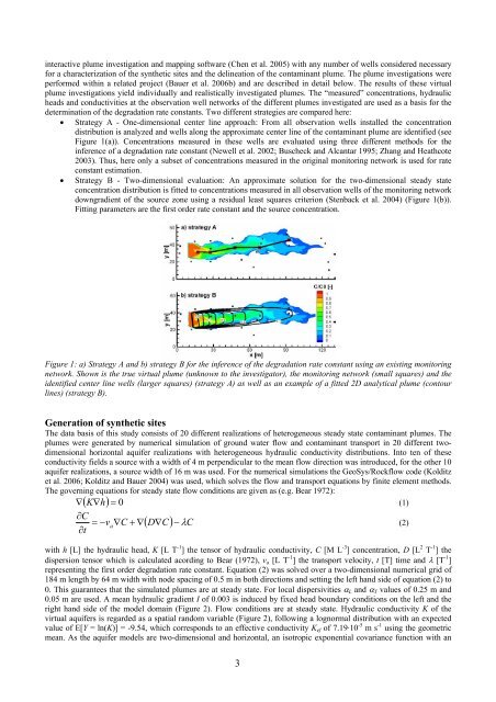 Applied numerical modeling of saturated / unsaturated flow and ...