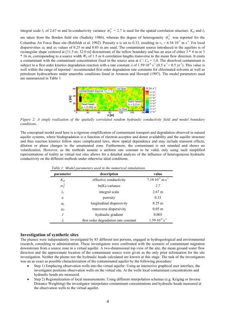 Applied numerical modeling of saturated / unsaturated flow and ...