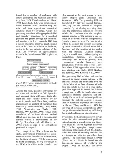 Applied numerical modeling of saturated / unsaturated flow and ...