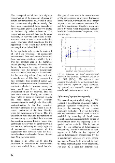 Applied numerical modeling of saturated / unsaturated flow and ...