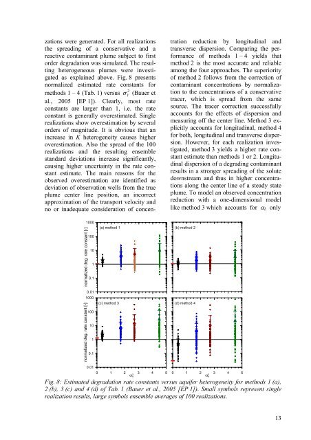 Applied numerical modeling of saturated / unsaturated flow and ...